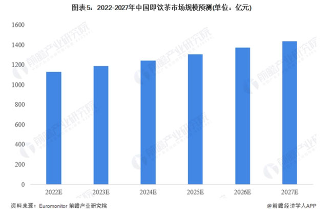 张凌赫代言